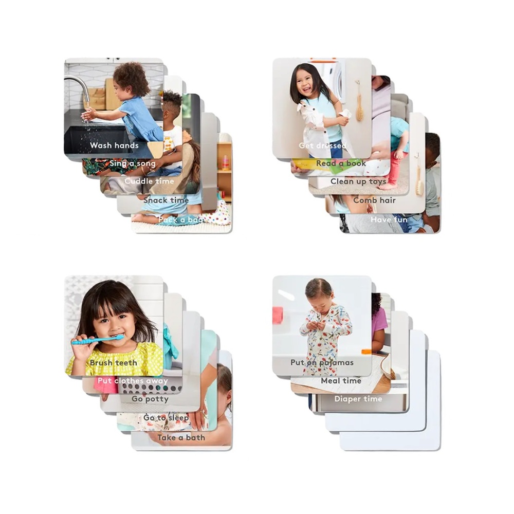 Let's Map It Out Routine Cards